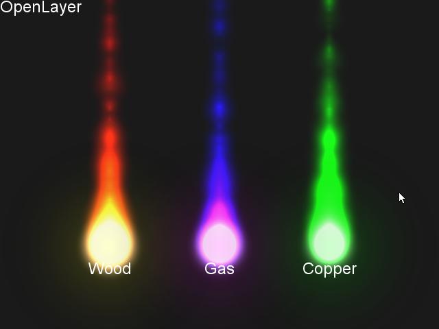 OpenLayer: Gradient Circles
